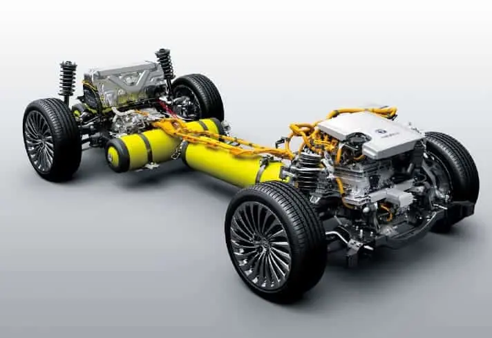 toyota use case